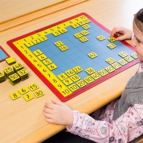 Tischauflage - Das kleine 1x1 mit Legematerial