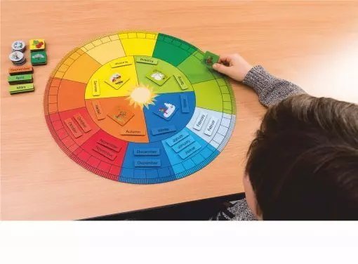 Tischauflage - Jahreskreis mit Legematerial