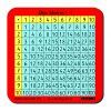 Kontrollkarte 1x1 - SET 10 Stk.