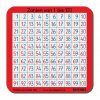 Kontrollkarte Zahlenraum 100 - SET 10 Stk.