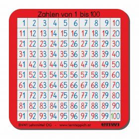 Kontrollkarte Zahlenraum 100 - SET 10 Stk.